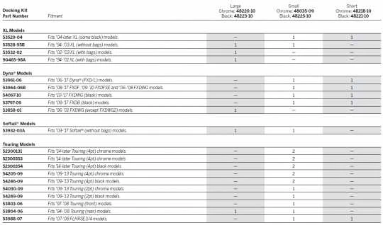 Harley Davidson Abdeckungen Für Hintere Befestigungspunkte Kurz Chrom - Image 2
